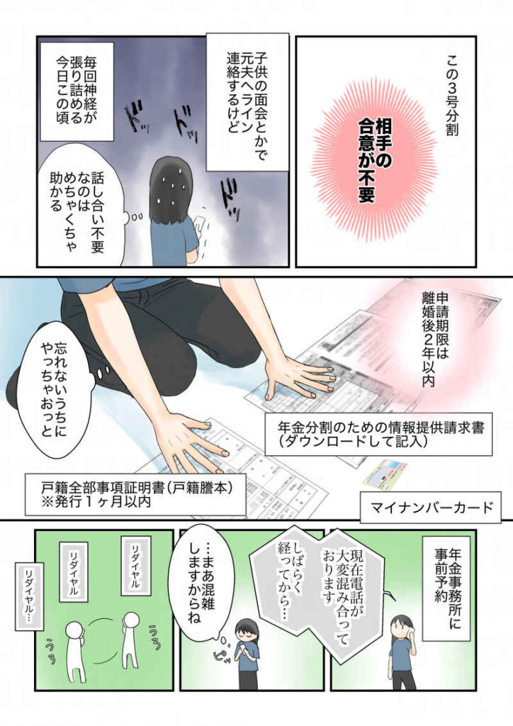 この3号分割、相手の合意が不要。子供の面会とかで元夫にラインするけど、毎回神経が張り詰める今日この頃。話し合い不要なのは助かる。申請期限は離婚後2年以内。忘れないうちにやっちゃおっと。必要書類は年金分割のための情報提供請求書、戸籍全部事項証明書、マイナンバーカード。年金事務所に事前予約の電話をするものの、混み合っていて全然繋がらない。|令和離婚してシングルマザーになった話7|久永沙和の漫画サイト|エッセイコミック